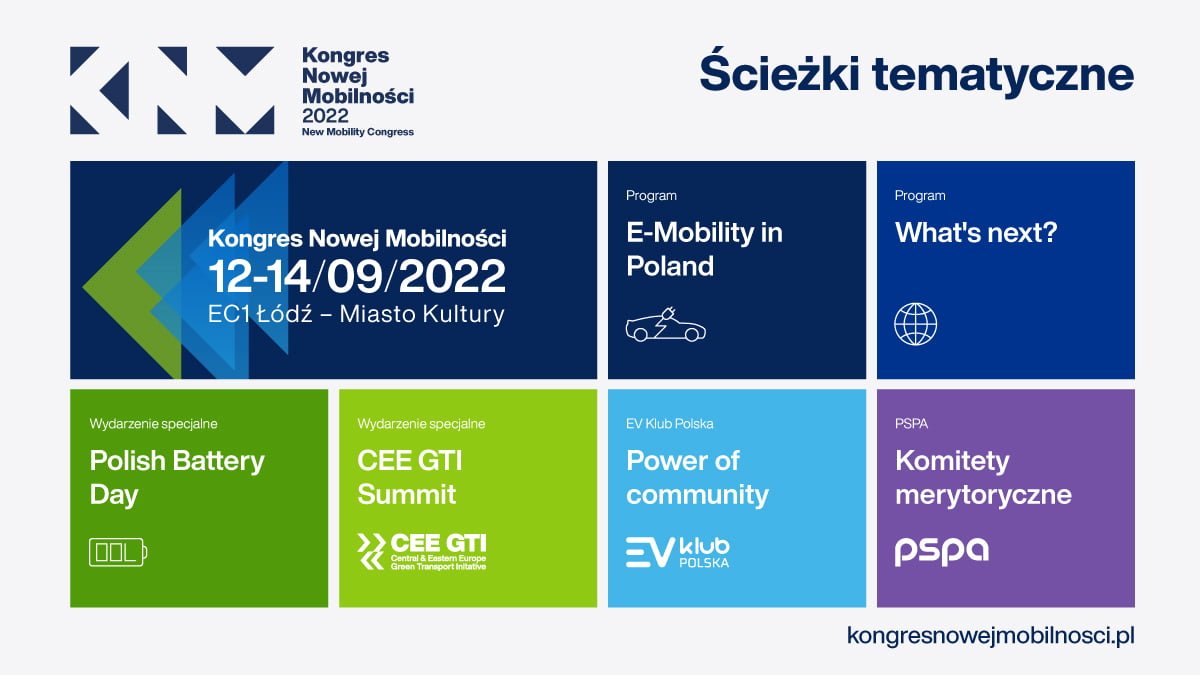 KNM 2022: elektromobilność w Polsce. Co dalej? - KNM 2