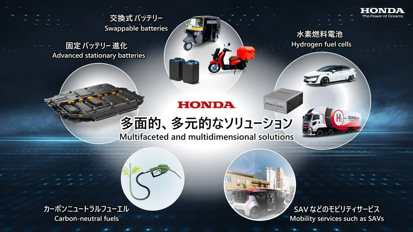 Honda: 30 modeli EV do 2030 roku - h3 4