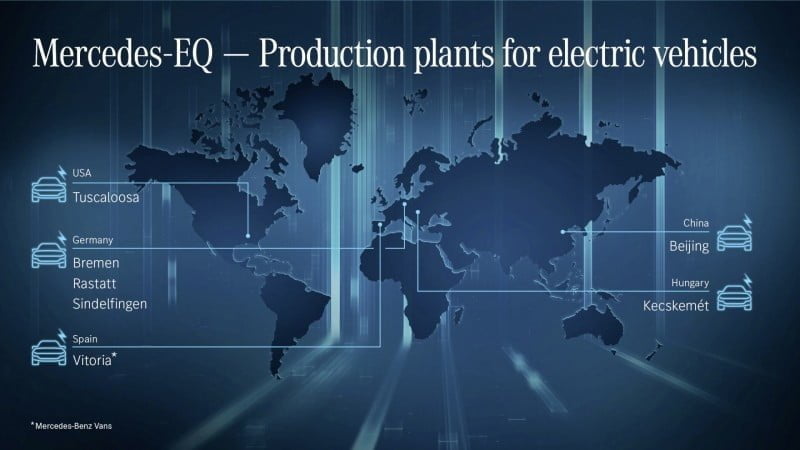 Mercedes na elektromobilnym kursie Mercedes na elektromobilnym kursie - me2