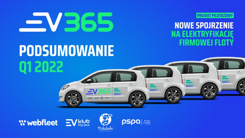 Projekt EV365: fotowoltaika zabezpieczy catering dostarczany przez BEV - EV365 podsumowanie 2022 Q1 grafika 1200x675px