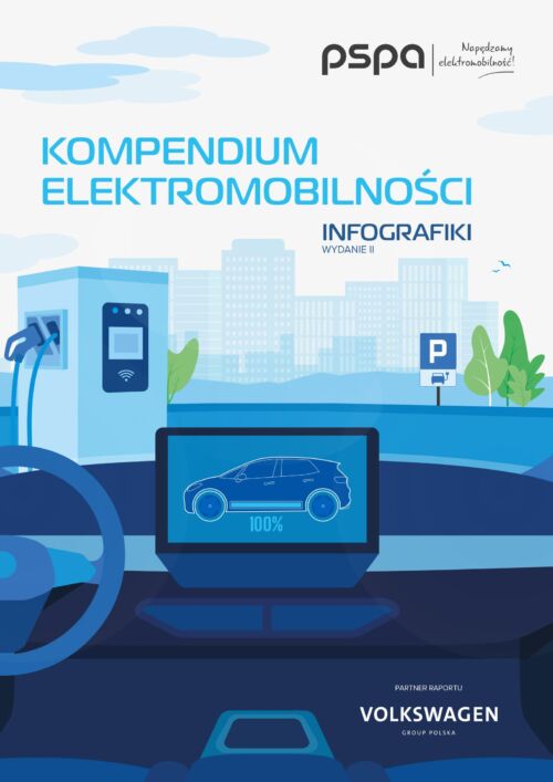 Raporty - PSPA Kompendium Elektromobilnosci Raport 2020 1