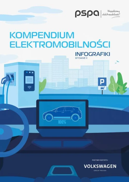 PSPA_Kompendium_Elektromobilnosci_Raport_2020-1