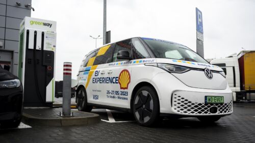 Wszystkie wiadomości - ID BUZZ 08