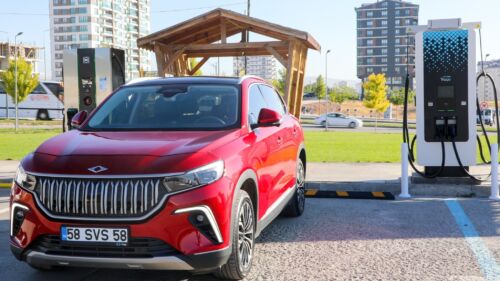 Wszystkie wiadomości - Turcja Togg