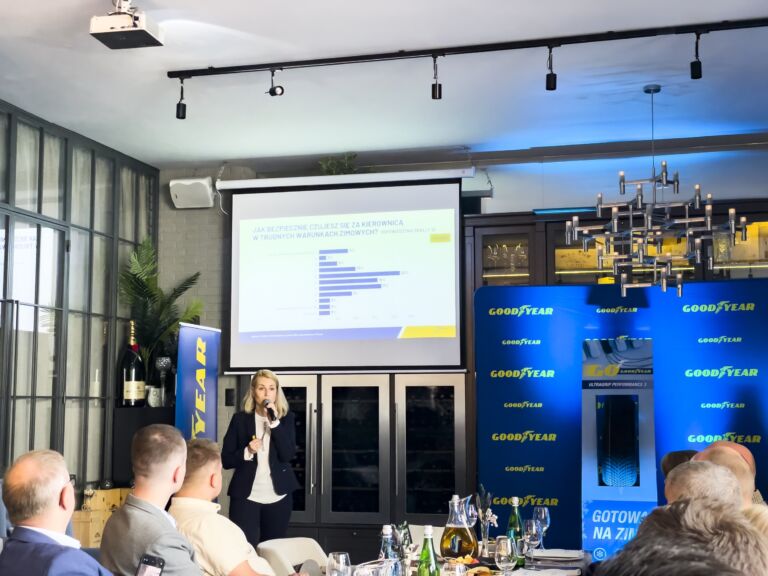 Wszystkie wiadomości - goodyear