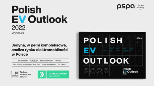 Wszystkie wiadomości - Polish EV Outlook 2022 1 1200x784