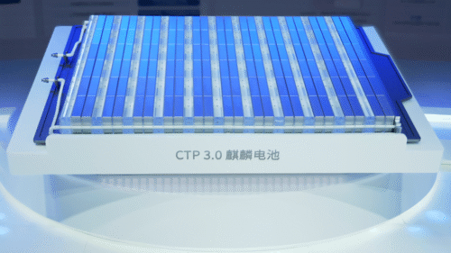 Wszystkie wiadomości - bateria CATL 1000 km