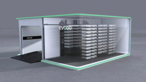 Wszystkie wiadomości - c1