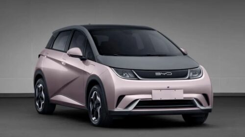 Wszystkie wiadomości - d1