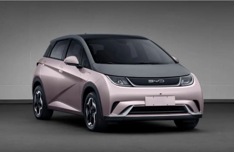 Wszystkie wiadomości - d1