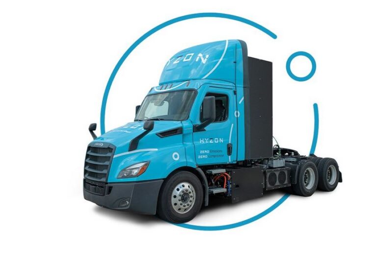 Wszystkie wiadomości - hyzon1