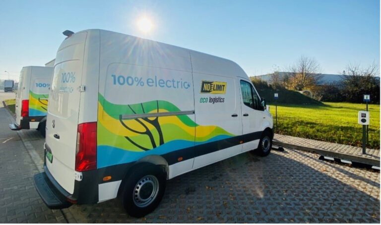 Wszystkie wiadomości - no limit 1