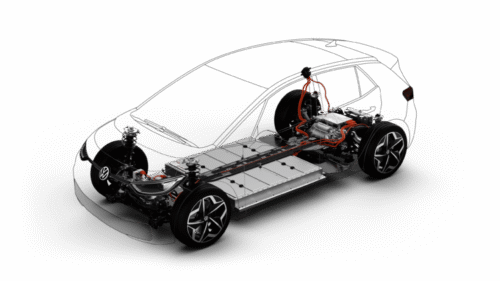 Wszystkie wiadomości - v1