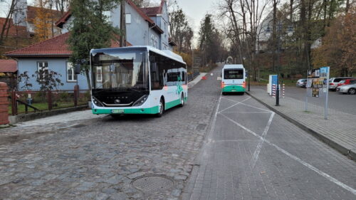 Wszystkie wiadomości - y1