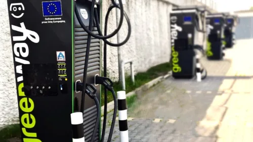 Wszystkie wiadomości - Greenway 18