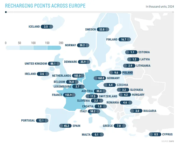 Elektromobilność na rozdrożu - Obraz1 7