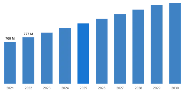 Kaski - niezbędny element bezpieczeństwa - Obraz2 2