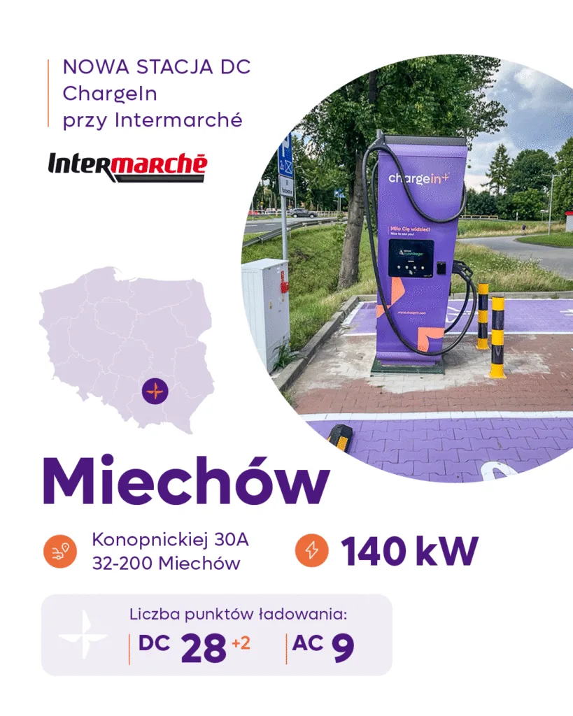 ChargeIn uruchomił stację DC w Miechowie - Stacja ladowania ChargeIn Miechow 1