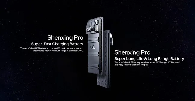 CATL Shenxing Pro w wersji Long, czyli 1 milion kilometrów - 20250908165608 t2f7ysu88i