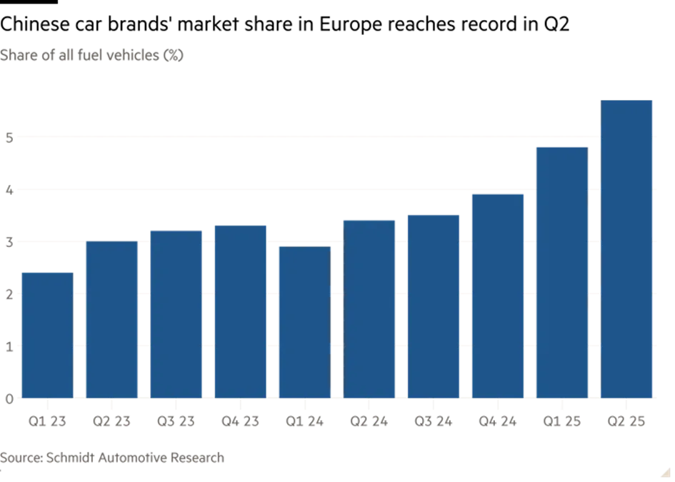 Volkswagen i inni stają do walki o elektromobilny rynek - obraz 2