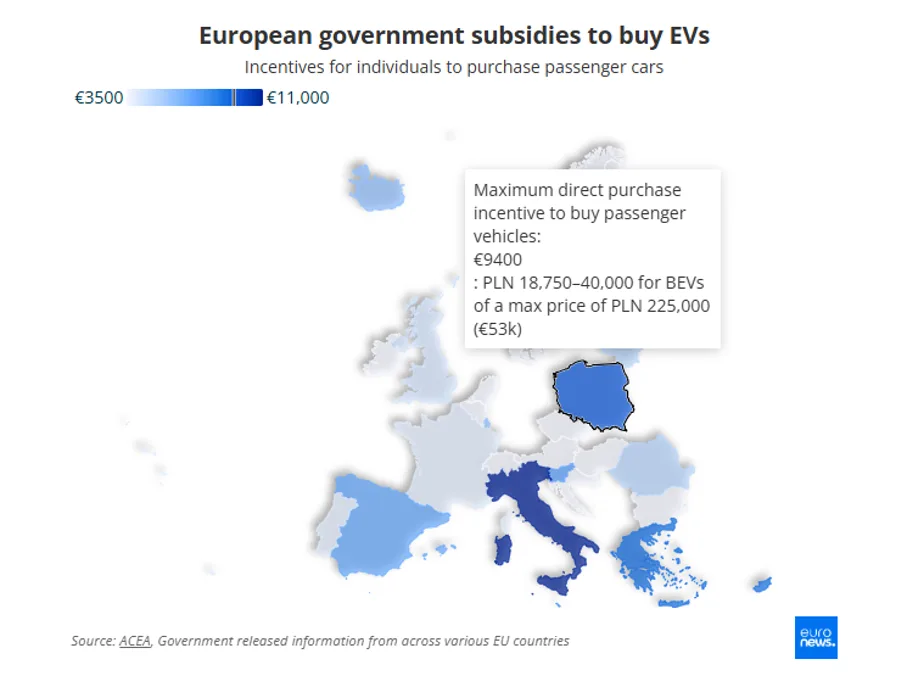 Polska rozdaje najwięcej. Europa może nam zazdrościć Polska rozdaje najwięcej. Europa może nam zazdrościć - obraz 4