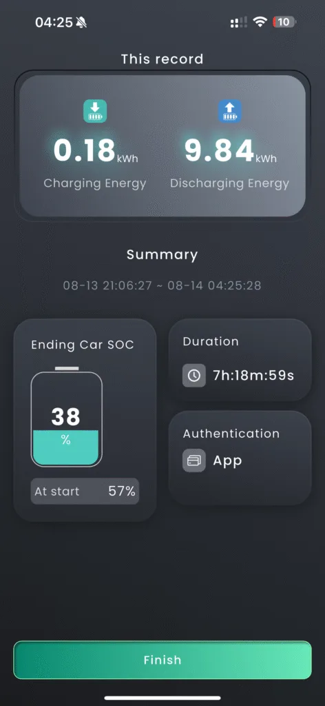 Geely EX5 - elektryczny SUV na dłuższej trasie - 14