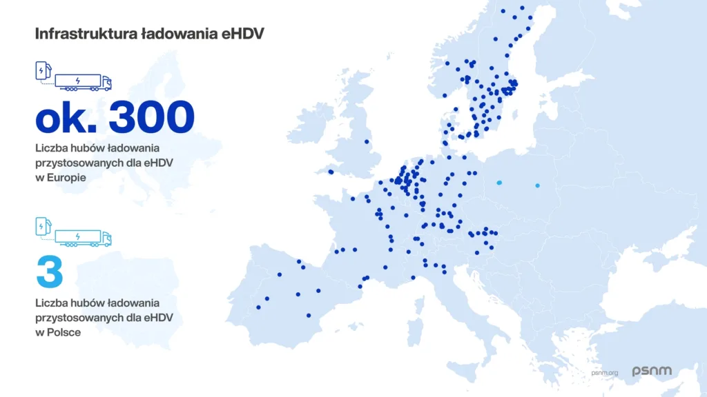 UE wyłoży 600 mln euro w sieć ładowania i tankowania bezemisyjnych pojazdów UE wyłoży 600 mln euro w sieć ładowania i tankowania bezemisyjnych pojazdów - 2 unia wylozy 600 mln wodor i stacje