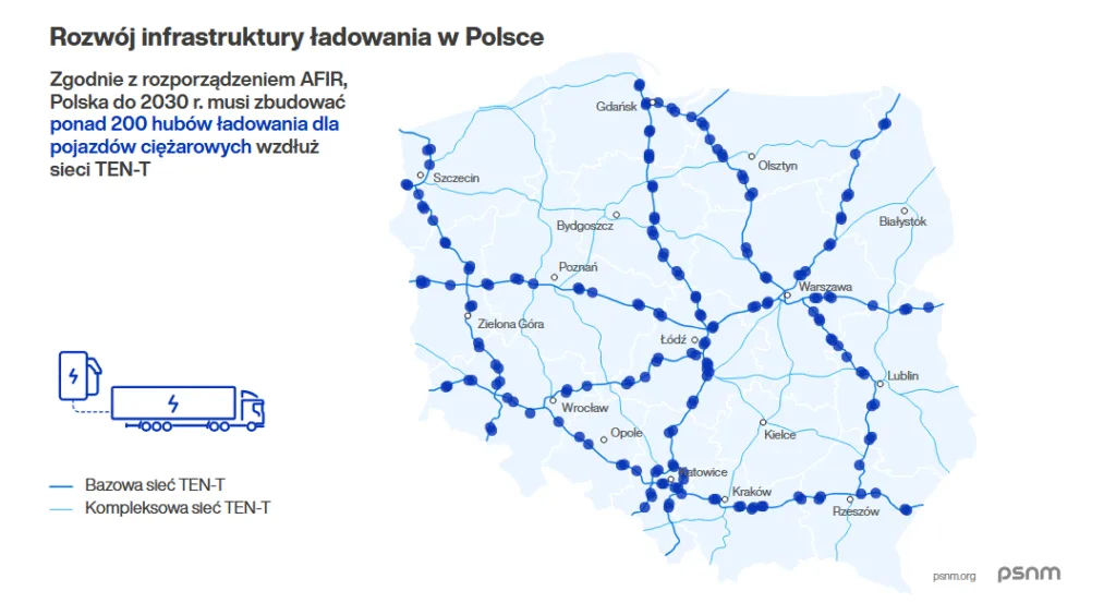 UE wyłoży 600 mln euro w sieć ładowania i tankowania bezemisyjnych pojazdów UE wyłoży 600 mln euro w sieć ładowania i tankowania bezemisyjnych pojazdów - 4 unia wylozy 600 mln