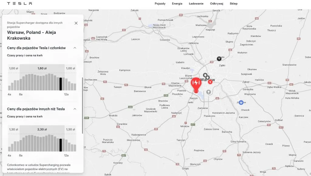 Tesla otwiera w Polsce Superchargery dla wszystkich…czasowo - obraz 12