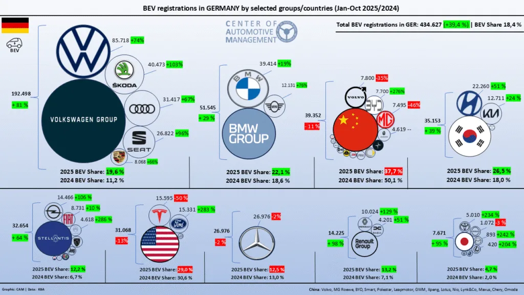 Niemcy zwalniają z podatków przez 10 lat i wracają z dopłatami. My kończymy program subsydialny Niemcy zwalniają z podatków przez 10 lat i wracają z dopłatami. My kończymy program subsydialny - Jan Oct 1