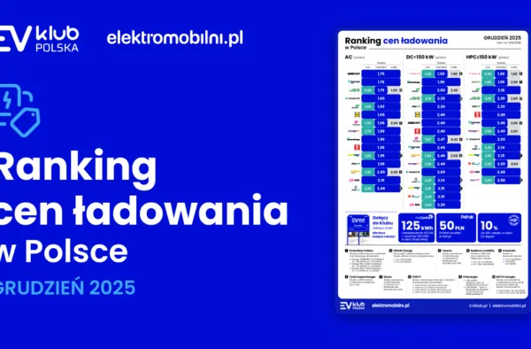 Testy i opinie - Jedna jazda i 156 zlotych roznicy ranking cen 2