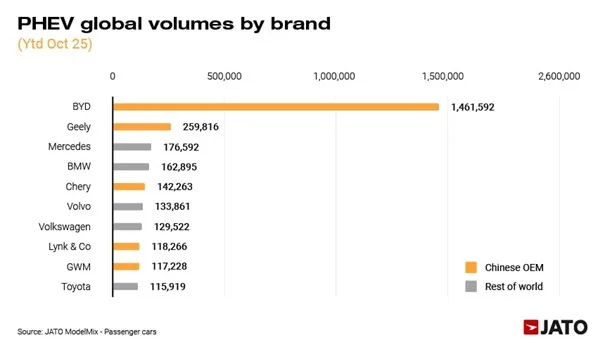 Paradoks unijnego luzowania dla europejskich koncernów. Szansa czy pułapka? - Paradoks unijnego luzowania 2