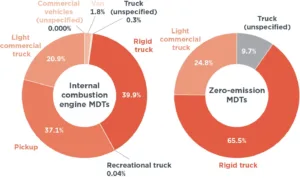 ID-496-Fig4.6 - ID 496 Fig4.6