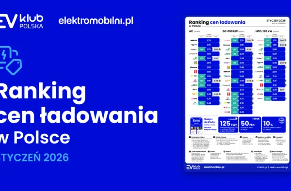 Stabilizacja stawek za ładowanie i gigantyczne różniceEVKP_Ranking_Cen_Ladowania styczeń 2025