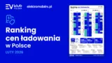 Nowe stawki operatorów ładowania EVKP_Ranking_Cen_Ladowania_2026-02 2