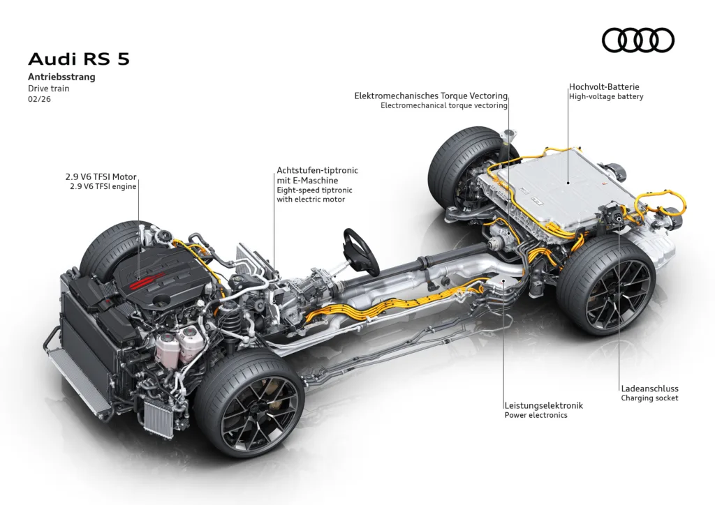 Pierwszy PHEV RS. 639-konny zwiastun nowej ery pokazuje, jak łączyć osiągi z elektryfikacją - Pierwszy PHEV RS 4