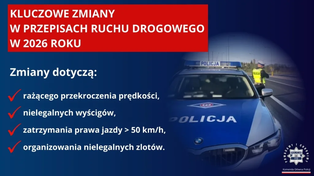 Utrata prawa jazdy poza miastem. Przekroczenie prędkości o ponad 50 km/h będzie bolało! - Utrata prawa jazdy takze poza miastem 1