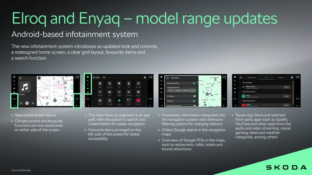 Skoda wzmacnia „elektryki”. Elroq i Enyaq z dużymi pakietami zmian Skoda wzmacnia „elektryki”. Elroq i Enyaq z dużymi pakietami zmian - Elroq i Enyaq z duzymi pakietami 4