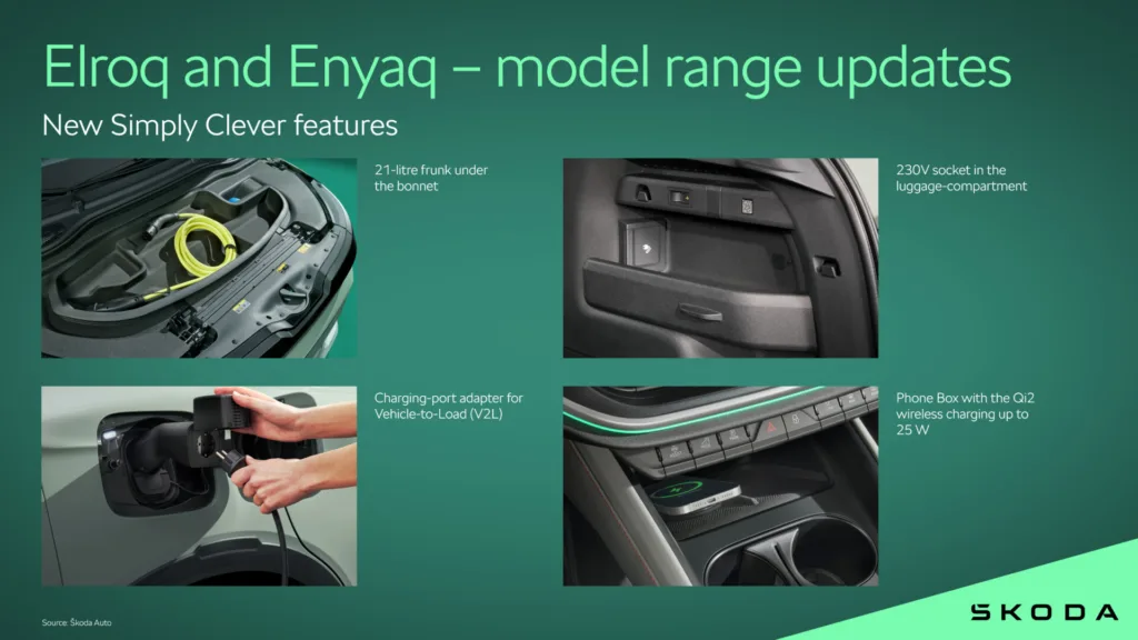 Skoda wzmacnia „elektryki”. Elroq i Enyaq z dużymi pakietami zmian Skoda wzmacnia „elektryki”. Elroq i Enyaq z dużymi pakietami zmian - Elroq i Enyaq z duzymi pakietami 8