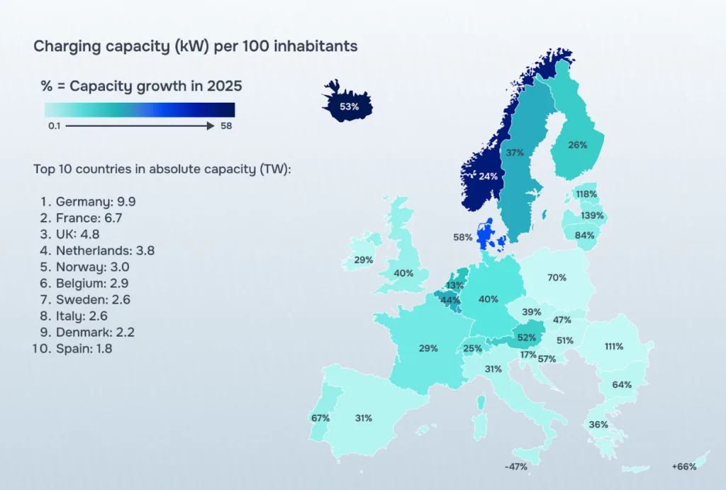Europa: Mniej punktów, więcej dużych mocy - Europa Mniej punktow ale wiecej mocy 1
