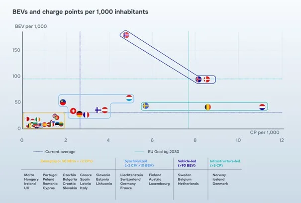Europa: Mniej punktów, więcej dużych mocy - Europa Mniej punktow ale wiecej mocy 2