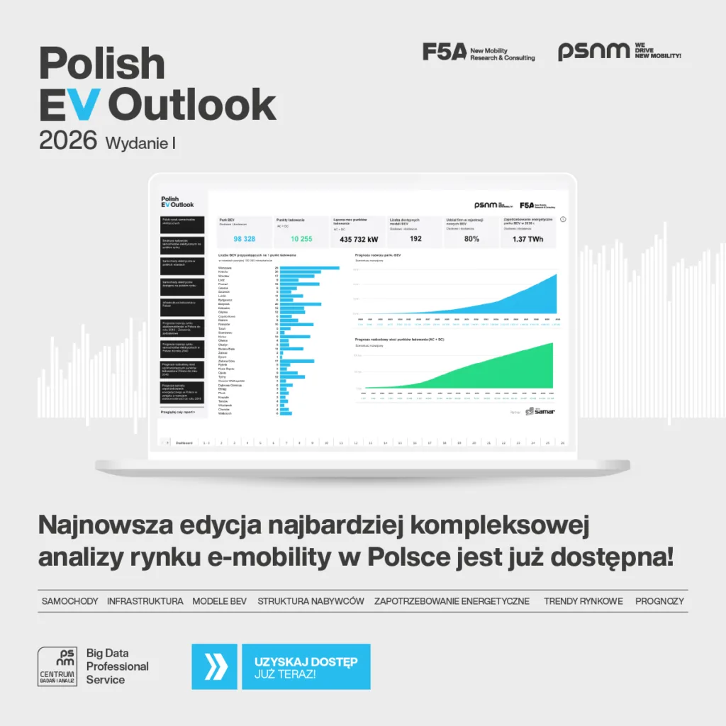 „Polish EV Outlook 2026”: Rok rynkowej niepewności! „Polish EV Outlook 2026”: Rok rynkowej niepewności! - „Polish EV Outlook 2