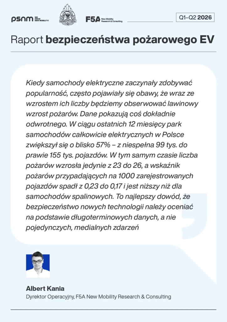 Więcej elektryków, mniej pożarów. 26 zdarzeń w półroczu i bardzo niski wskaźnik - PSNM PSP Raport Bezpieczenstwa Pozarowego EV 2026 Q2 02