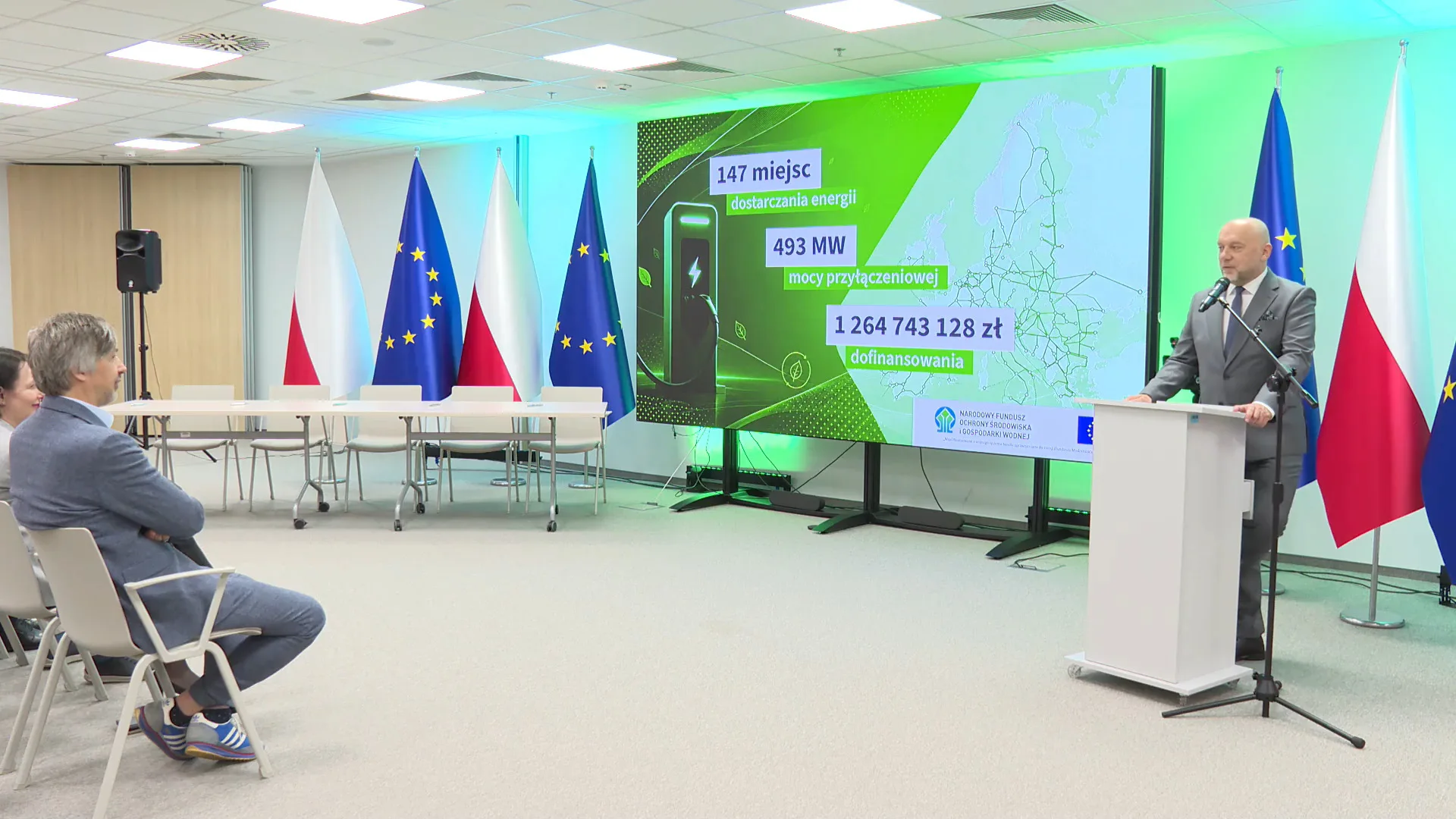 eHDV dofinansowanie Fundusz 1