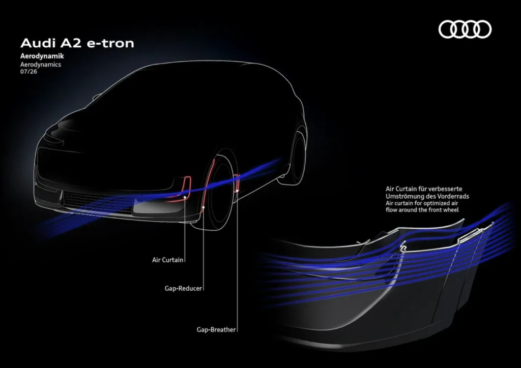 Wiemy więcej o Audi A2 e‑tron. 12,8 kWh/100 km, czyli najbardziej oszczędny model w historii marki! - Audi a2 e tron aerodynamika 4