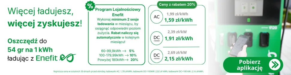 Strona główna Strona główna - Banner Enefit Elektromobilni