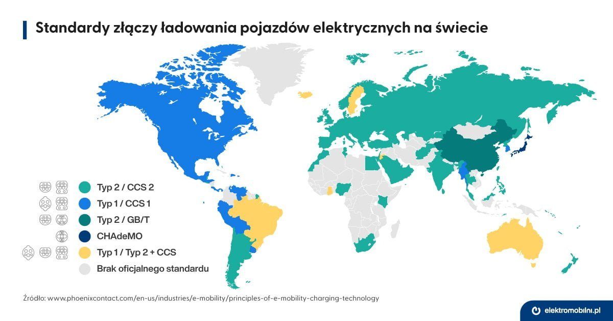 EPL_infografika_standardy_zlacz